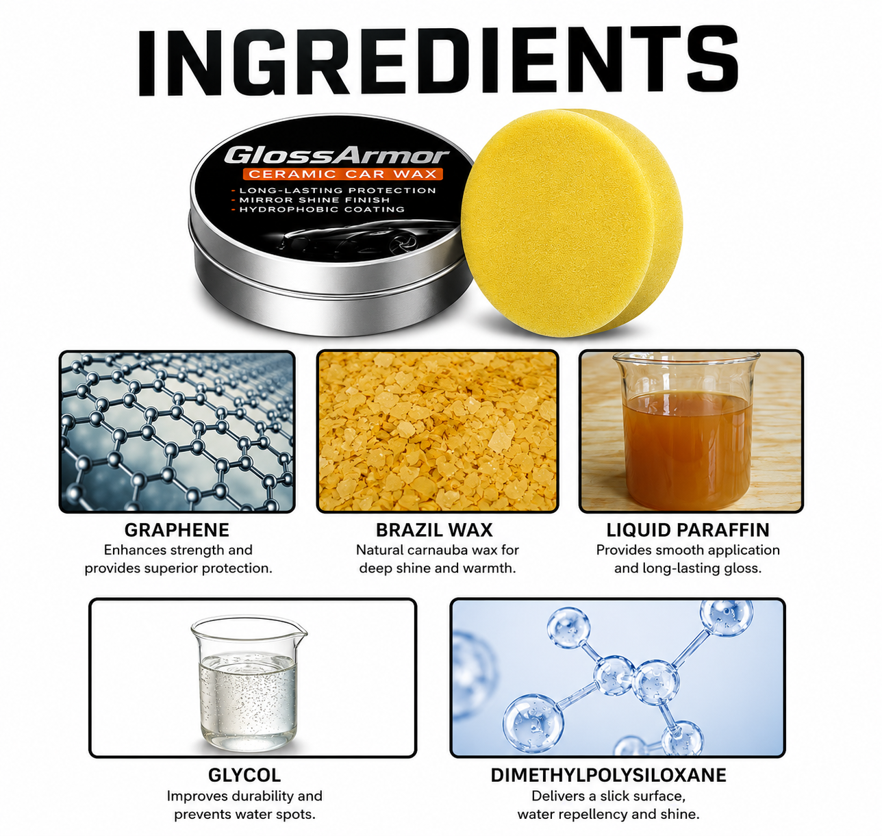 GleamGuard™ Titanium Ceramic Wax Cream — Mirror Shine in 15 Minutes. Lasts a Year.